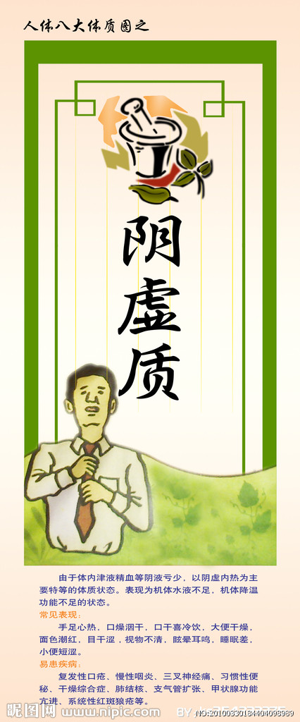 點(diǎn)擊將在新窗口查看全圖 艾灸養(yǎng)生 什么體質(zhì)的人適宜艾灸